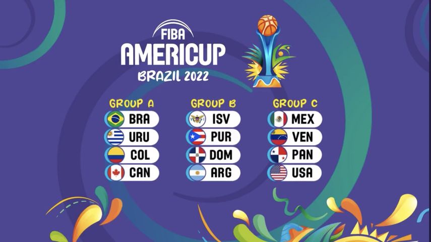 AmeriCup 2022: Panamá queda ubicada en el grupo C