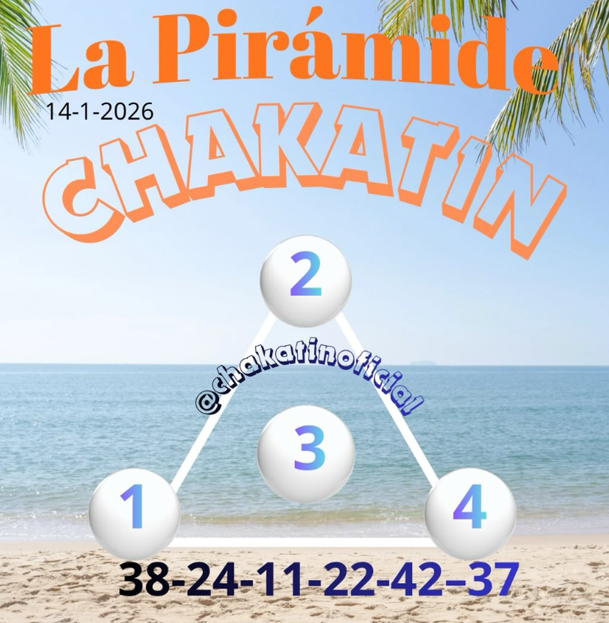 Pirámide de Chakatín para el sorteo miercolito del 14 de enero de 2026. Pirámide de Chakatín para el sorteo miercolito del 14 de enero de 2026.