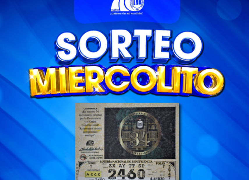 Mira la Pirámide de Chakatín para el sorteo del 10 de febrero de 2024