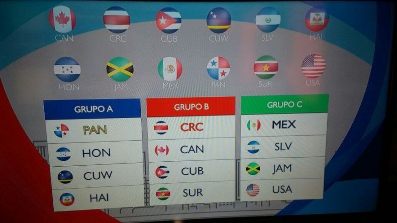 Panamá va contra Honduras, Curazao y Haití en el Premundial Sub-17