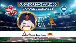 Gamaliel González gana el premio al Jugador Más Valioso