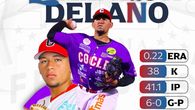 Dereck Gómez es elegido como el lanzador del año del Béisbol Juvenil 2026. Dereck Gómez es elegido como el lanzador del año del Béisbol Juvenil 2026.