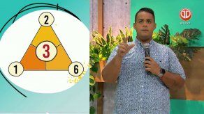 ¿Qué jugar para la Lotería? Números de la Pirámide Chakatín para 28 de mayo