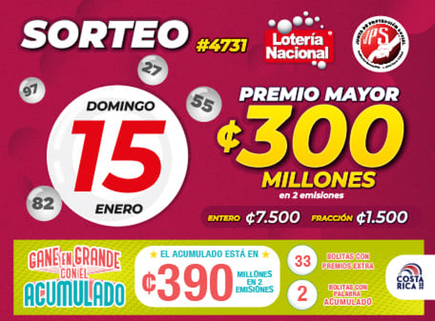 Hoy es el Sorteo de la Lotería Nacional de Costa Rica
