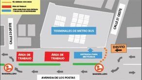 Avenida de los Poetas será cerrada parcialmente desde este viernes