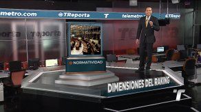 Resultados de Panamá en el Índice de Transparencia Legislativa 2020