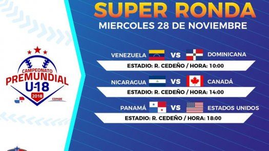 Inicia la Super Ronda en el Premundial U18