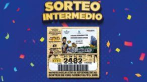 Lotería de Panamá: Horario y cómo ver el sorteo del 8 de septiembre de 2021