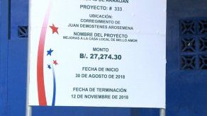 Representante de Arraiján dice que halló proyectos inconclusos y manejo irregular de fondos