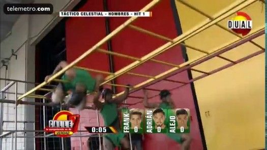 Calle 7 Panamá - Táctico Celestial hombres hit 1