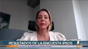 Ipsos: 5 de cada 10 panameños consideran que el COVID-19 no es una amenaza tan notoria