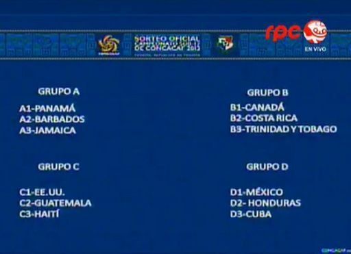 Panamá, Bárbados y Jamaica integran el grupo A del Premundial Sub17