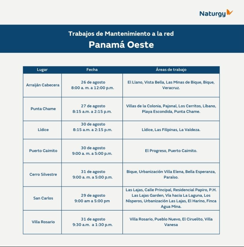 ¡Panamá Oeste sin luz! Naturgy anuncia el cronograma de trabajos de mantenimiento ¡Panamá Oeste sin luz! Naturgy anuncia el cronograma de trabajos de mantenimiento