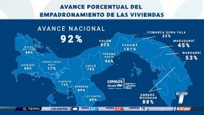 Más de un millón de viviendas han sido visitadas durante los Censos Nacionales