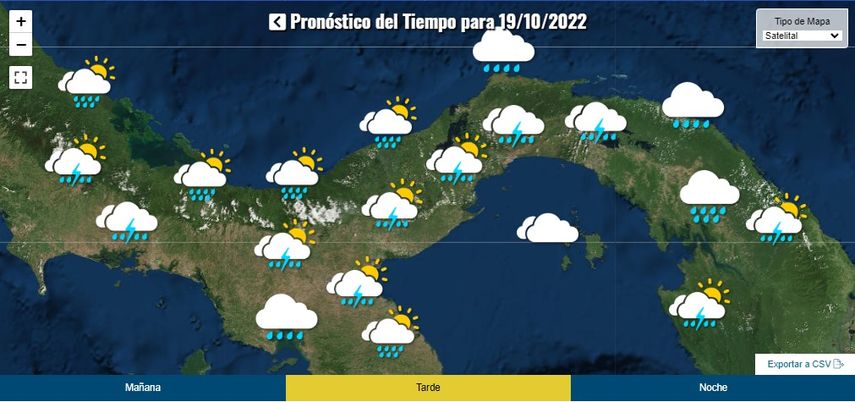 Clima en Panamá durante la tarde