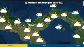 Clima en Panamá Clima en Panamá