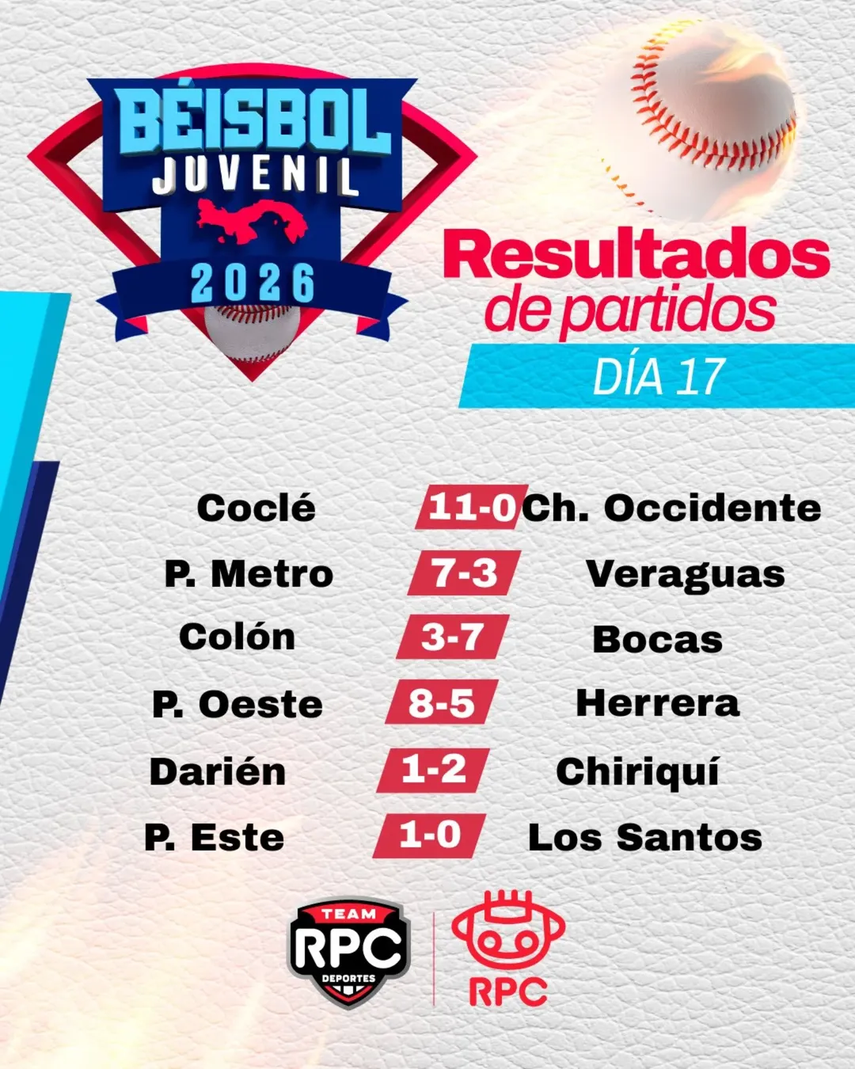 Resultados del jueves 22 de enero.