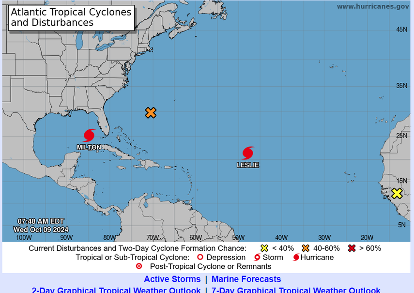 Gráfica del huracán Miltón próximo a llegar al estado de Florida, Estados Unidos. Gráfica del huracán Miltón próximo a llegar al estado de Florida, Estados Unidos.