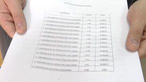 APPA interpone denuncia contra funcionarios del SPI por supuesto tráfico ilegal de armas