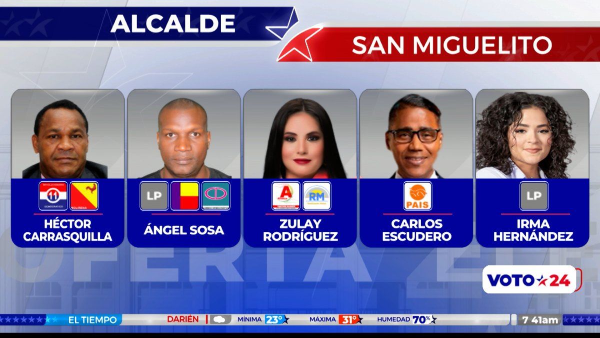 Voto 24: Candidatos A La Alcaldía De San Miguelito