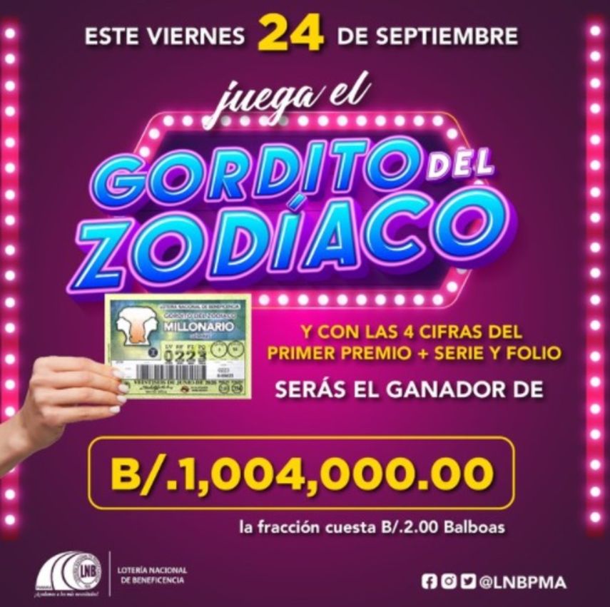 Lotería: ¿Cuándo es el próximo sorteo del Gordito del Zodíaco?