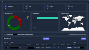 Europol desmanteló Tycoon 2FA Europol desmanteló Tycoon 2FA