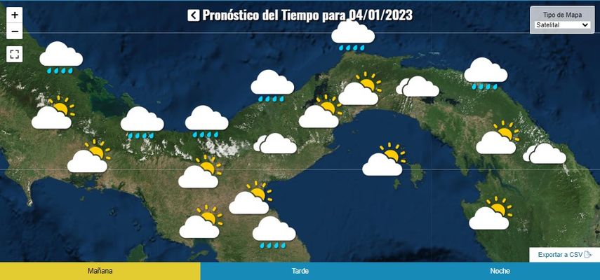 Gráfica del Pronóstico del Tiempo durante la mañana