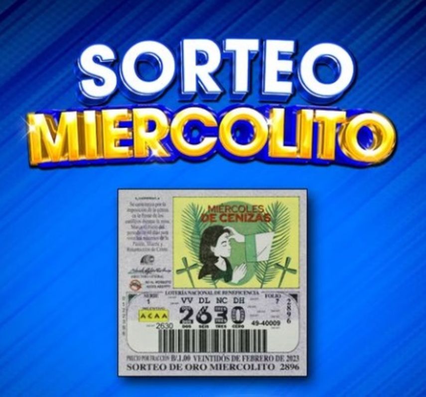 Lotería de Panamá: Horario y cómo ver el sorteo del 23 de febrero