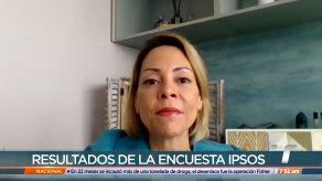 Ipsos: comportamiento de la población ante la variante ómicron