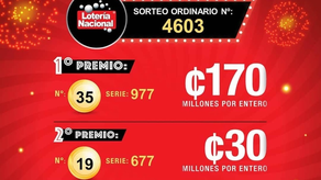 Lotería Nacional de Costa Rica: ¿A que hora juega hoy