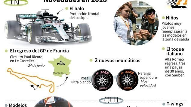 Hamilton y Vettel a la caza de los cinco títulos del mítico Fangio