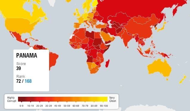 Panamá mejora dos puntos en Índice de Percepción de la Corrupción