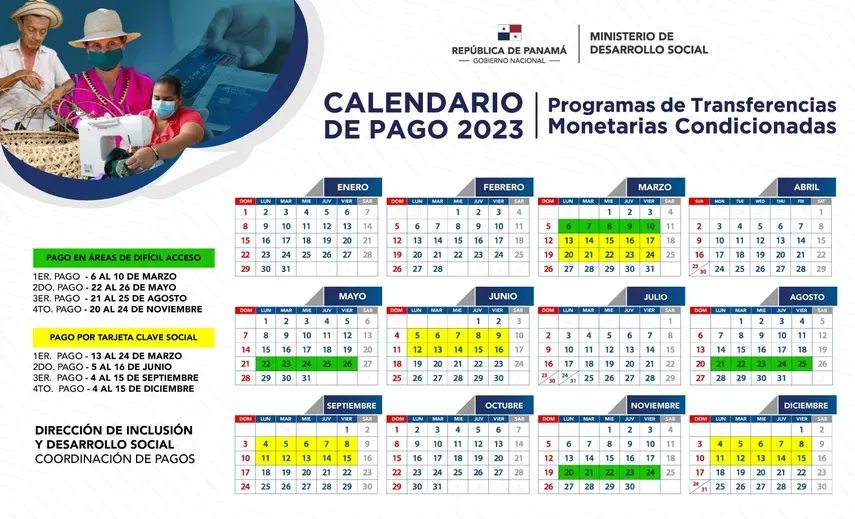 Fecha de pago de los 120 a los 65 y demás programas del MIDES