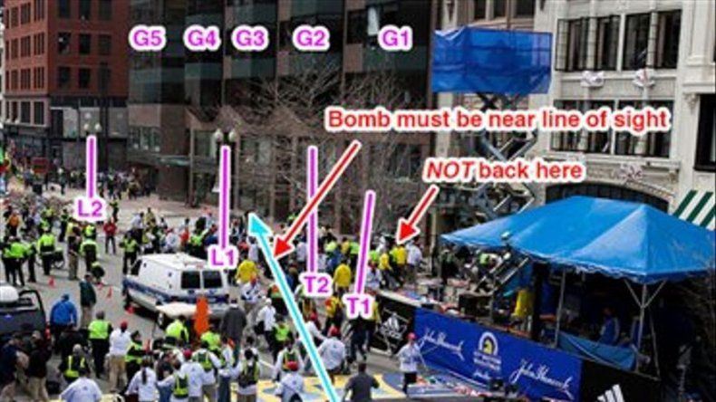 Internet: lo bueno y lo malo de los detectives