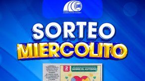 Lotería Nacional de Panamá Online y TV: dónde ver el sorteo de hoy