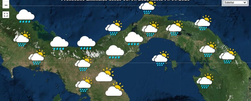 Gráfica del pronóstico del tiempo