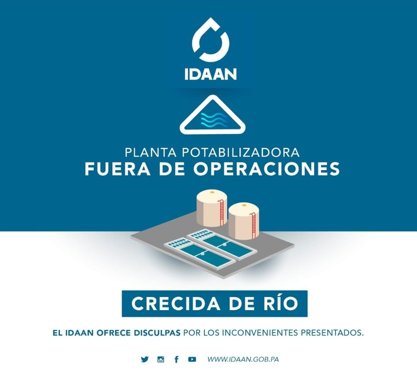 Pacora: Planta potabilizadora Centenario está fuera de operaciones.