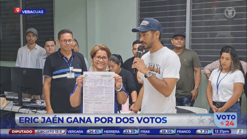 ¡Es oficial! Por dos votos Eric Jaén, de MOCA, ganó la Alcadía de Santiago ¡Es oficial! Por dos votos Eric Jaén, de MOCA, ganó la Alcadía de Santiago