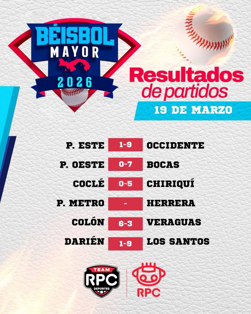 Resultados del jueves 19 de marzo. Resultados del jueves 19 de marzo.