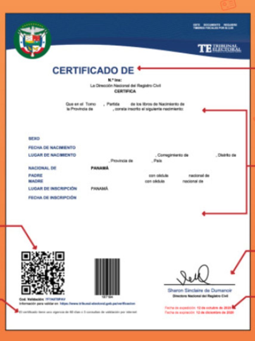 Tribunal Electoral: Cuánto cuesta el certificado de defunción en Panamá