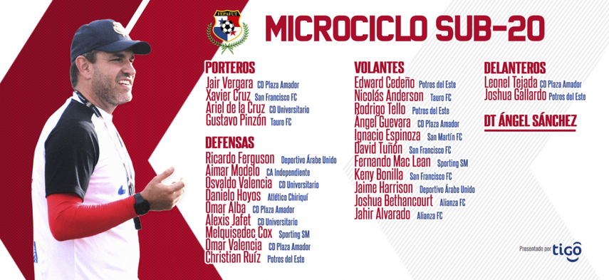 Panamá Sub 20 hace llamado a primer microciclo del 2022