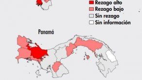 Panamá y Guatemala