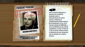 En la Mira: investigaciones contra Ricardo Martinelli