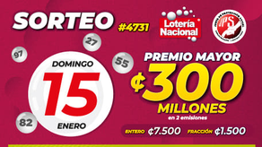 Hoy es el Sorteo de la Lotería Nacional de Costa Rica