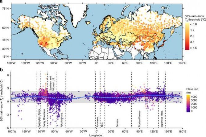 Analizan temperaturas lluvia y nieve en hemisferio norte para pronósticos