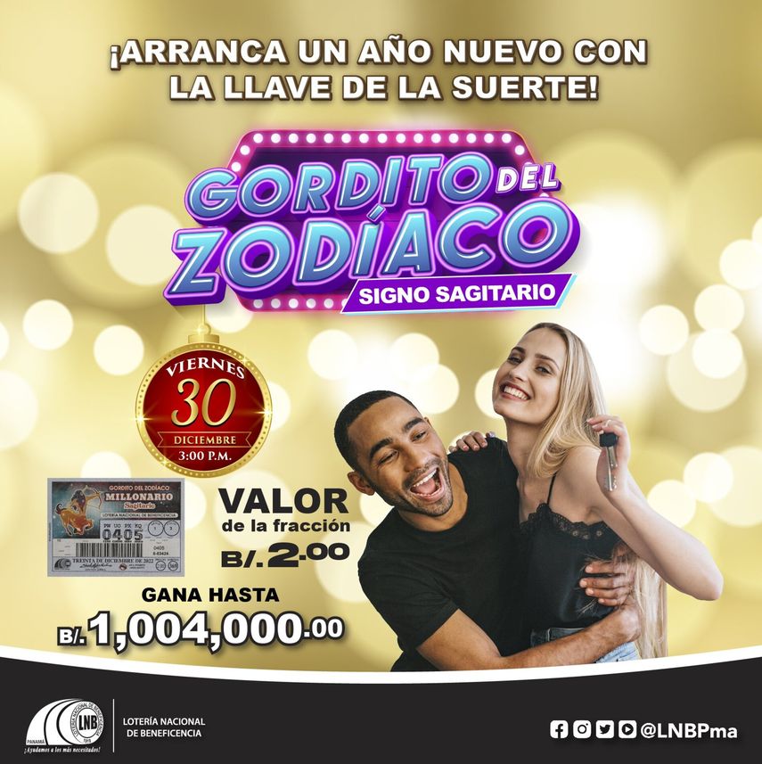 Lotería de Panamá: Horario y cómo ver el último Gordito del Zodiaco del 2022