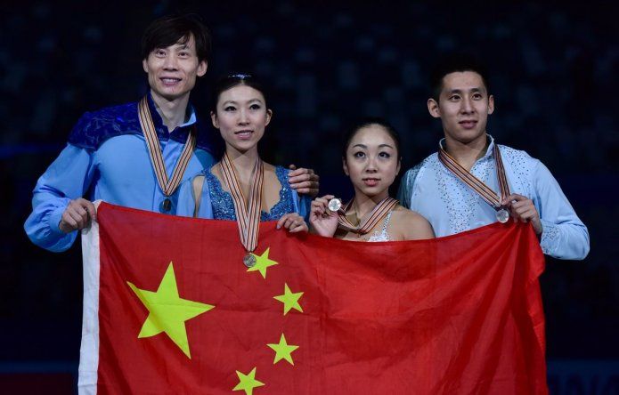Campeonato Mundial de Patinaje Artístico