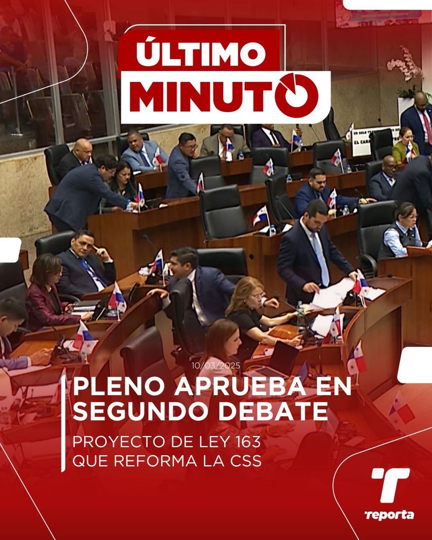 La Asamblea Nacional aprobó en segundo de debate el proyecto de ley No. 163, que busca reformar la Ley Orgánica de la CSS. La Asamblea Nacional aprobó en segundo de debate el proyecto de ley No. 163, que busca reformar la Ley Orgánica de la CSS.