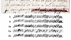 Vista de las cartas de María Antonieta.