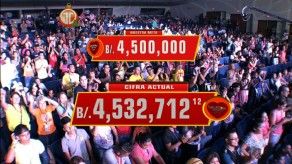 Teletón 20-30 rebasó la meta del 2015
